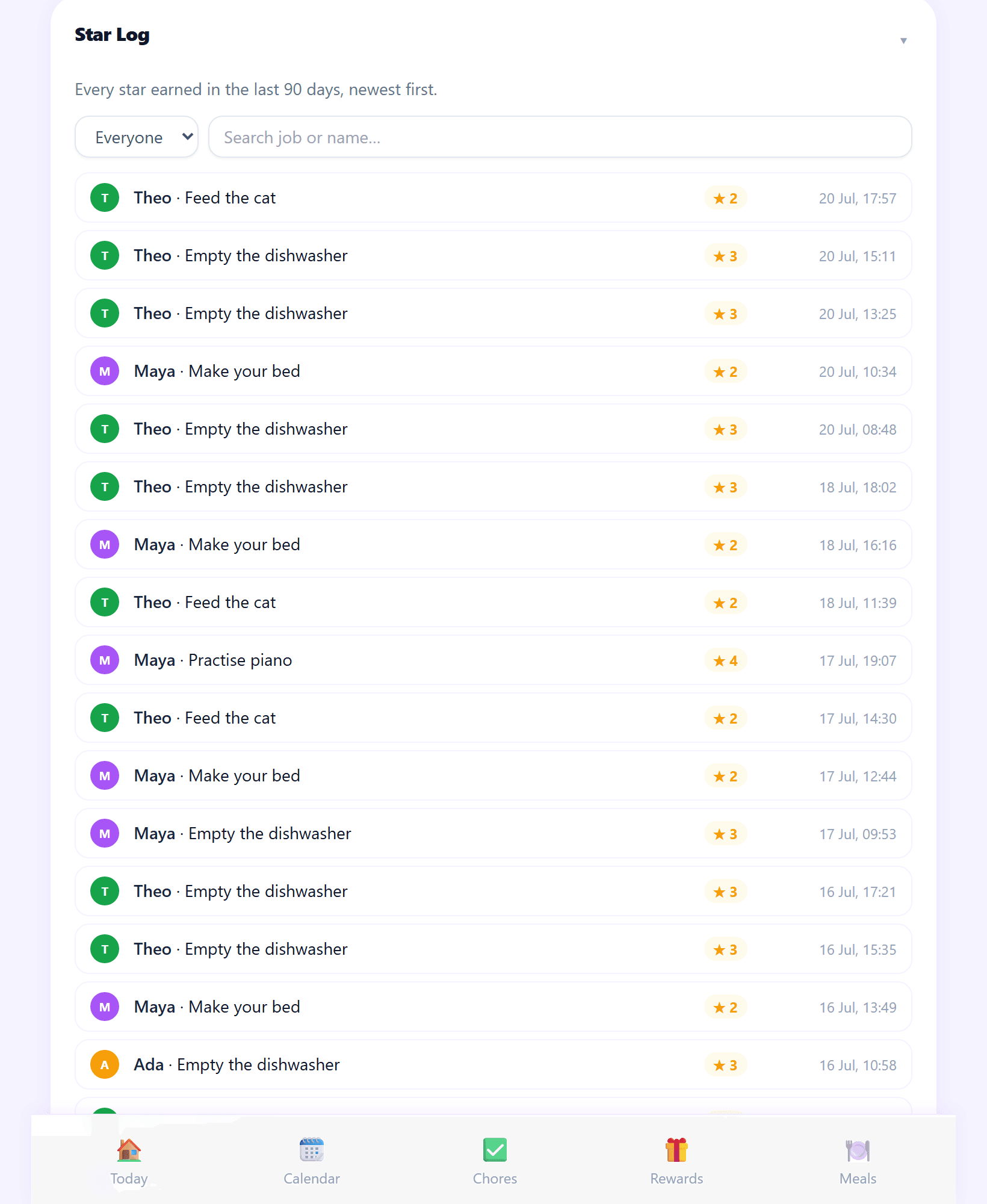 The Star Log: every star earned in the last 90 days with who earned it, what for and when, filterable by person and searchable.